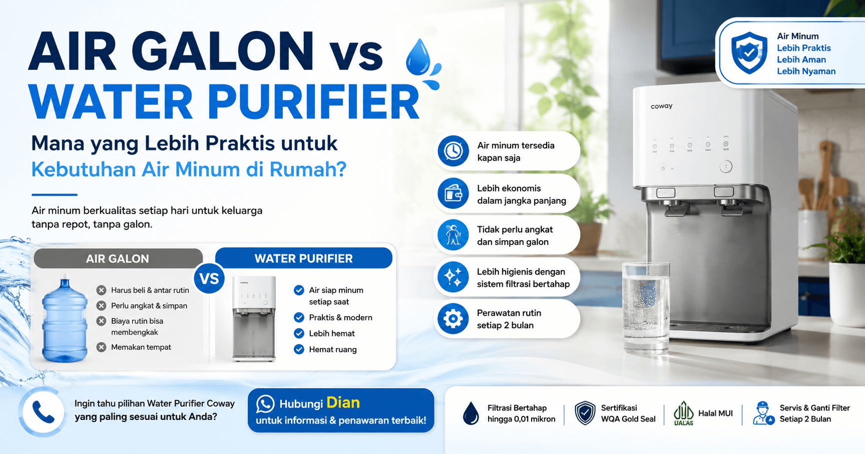 AIR GALON VS WATER PURIFIER : MANA YANG LEBIH PRAKTIS UNTUK KEBUTUHAN AIR MINUM DIRUMAH