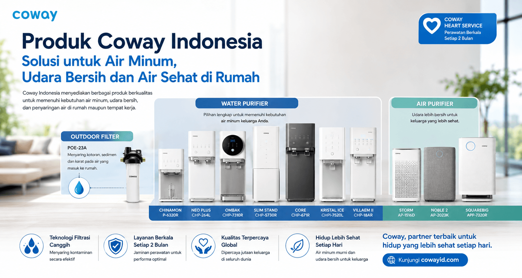 Produk Coway Indonesia: Water Purifier, Air Purifier dan Outdoor Filter untuk Rumah dan Kantor