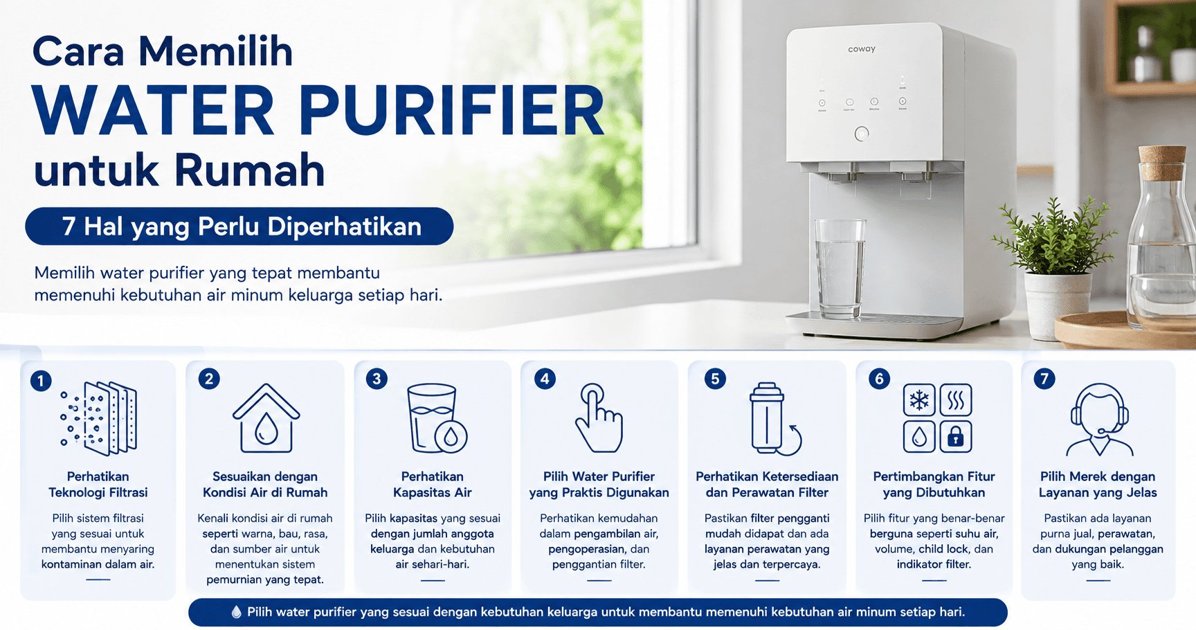 CARA MEMILIH WATER PURIFIER UNTUK RUMAH : 7 HAL YANG PERLU DIPERHATIKAN