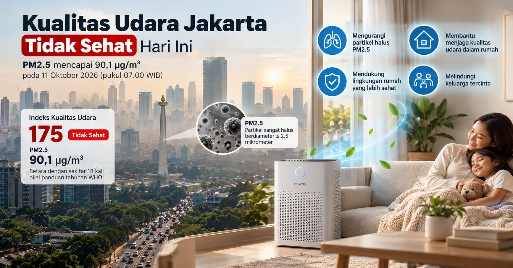 Kualitas Udara Jakarta Tidak Sehat Hari Ini: Bahaya PM2.5 dan Cara Menjaga Udara di Dalam Rumah